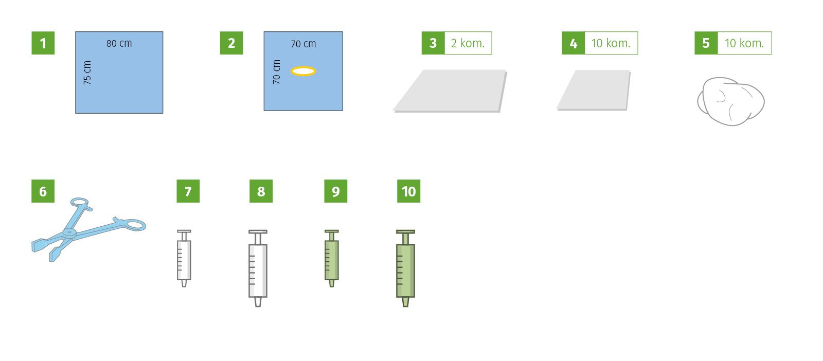 Meditex set za invazivne procedure