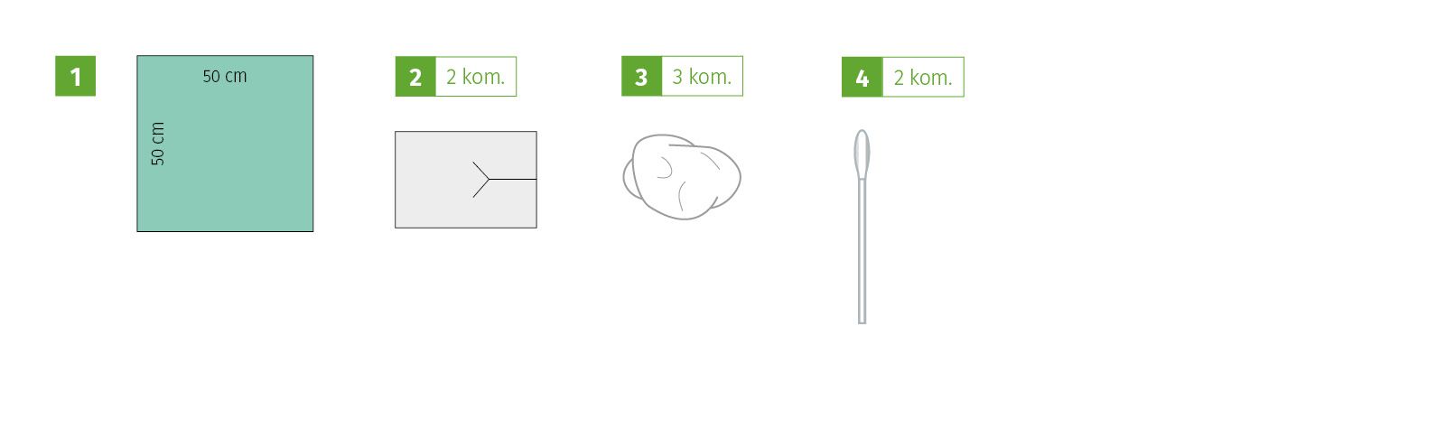 Set za previjanje trahealne kanile V, sterilan