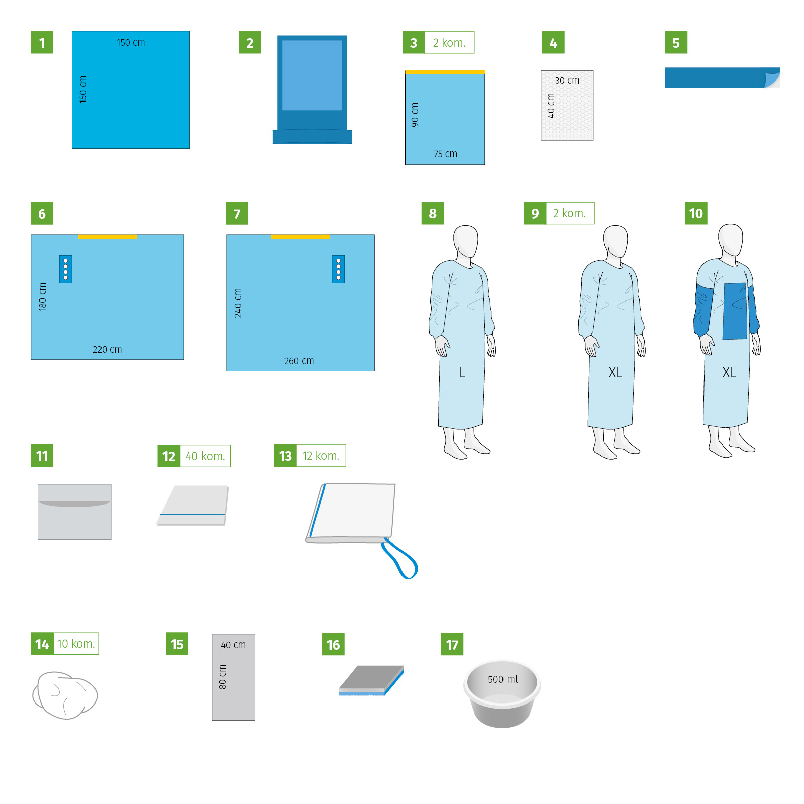 Set abdominalni II, sterilan