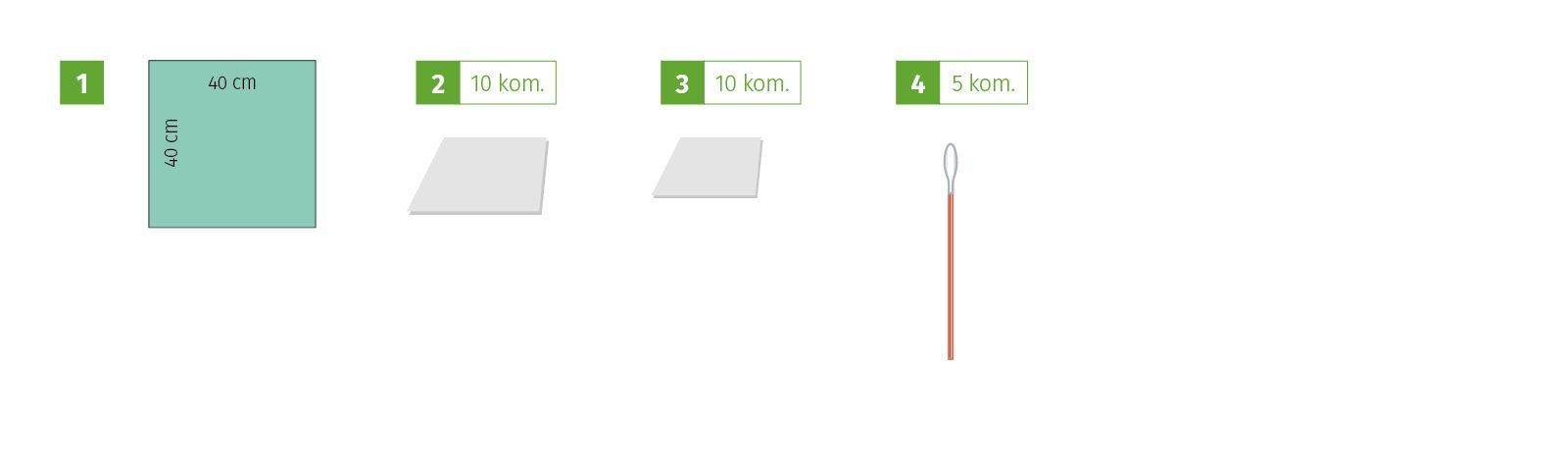 Meditex Set za previjanje CVK II, sterilan