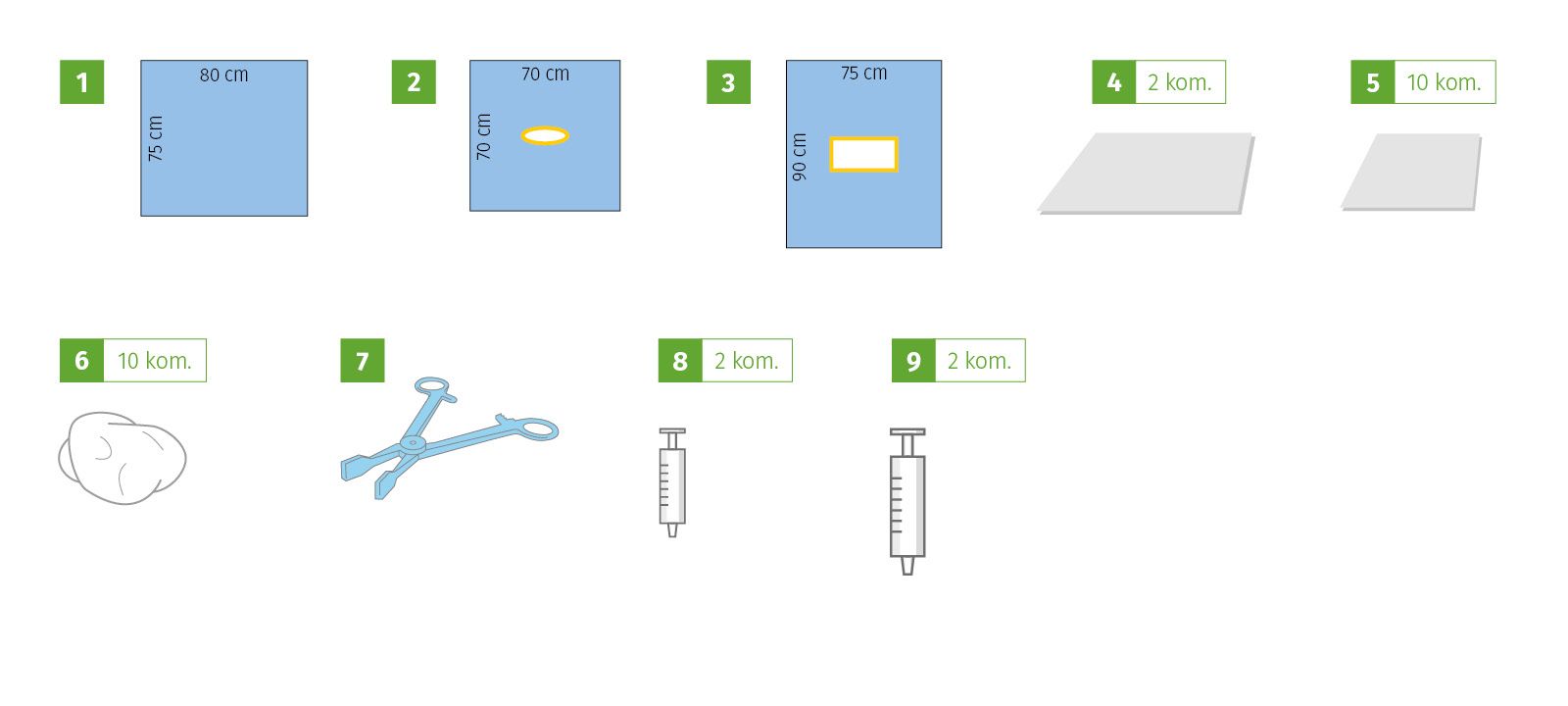 Meditex Set za invazivne procedure III, sterilan