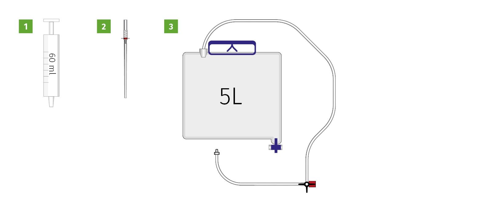 Set za paracentezu I, sterilan