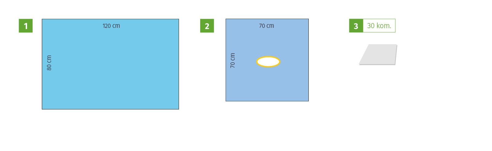 Set za blefaroplastiku I, sterilan