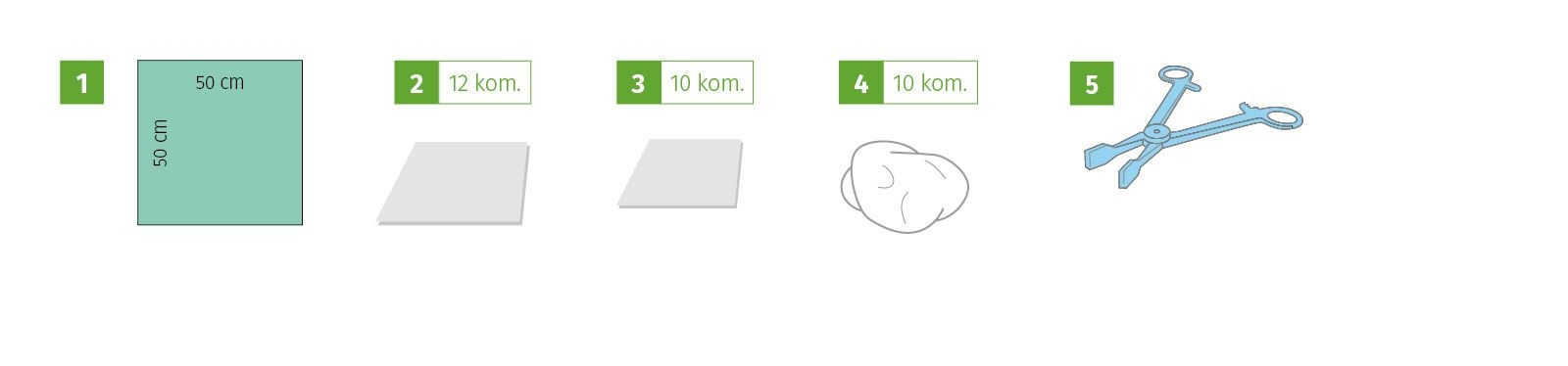 Meditex Set za previjanje CVK I, sterilan