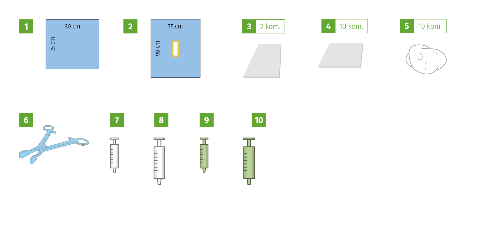 Meditex Set za invazivne procedure I, sterilan